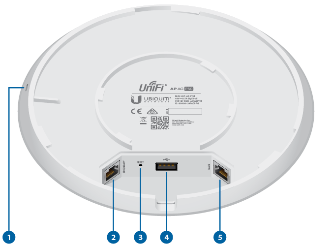 Ubiquiti Networks UAP-AC-PRO UniFi Access Point Enterprise Wi-Fi System –